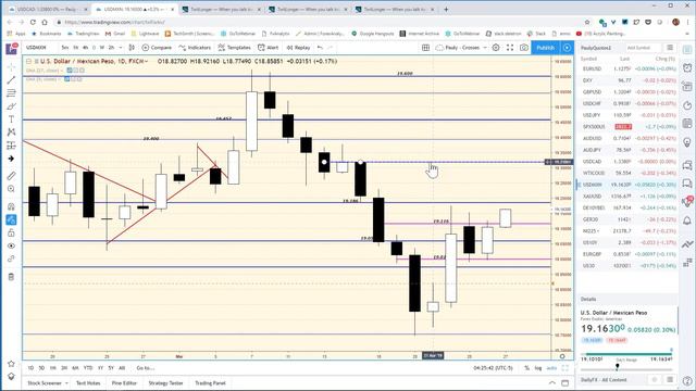 The European Crossover Webinar March 27th 2019 смотреть онлайн