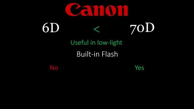 Canon 6D vs Canon 70D смотреть онлайн
