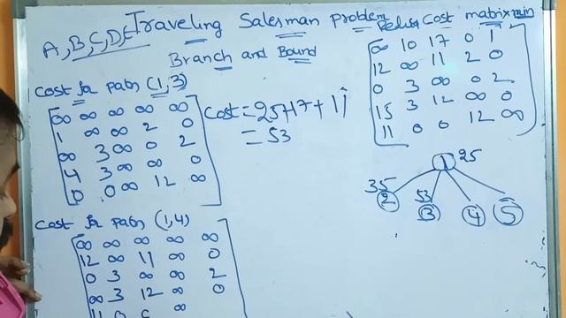 Travelling Salesman Problem using Least Cost Branch and Bound || Design and Analysis of Algorithms смотреть онлайн