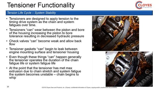 Cloyes Timing Drive Systems: An In-Depth Review of Chain Systems, Components, and Technologies смотреть онлайн
