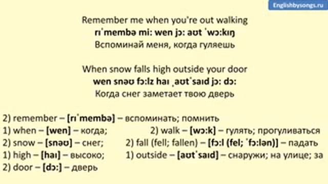 Please, remember me. Пожалуйста, вспоминай меня. Текст, перевод, транскрипция. смотреть онлайн
