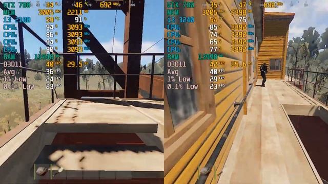 I3 2100 Vs I3 3240 In 8 Games