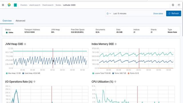 Elastic Cluster & Monitoring-2 | Kibana | Advanced Elastic Search | Live Demo | Part 113 | Hindi смотреть онлайн