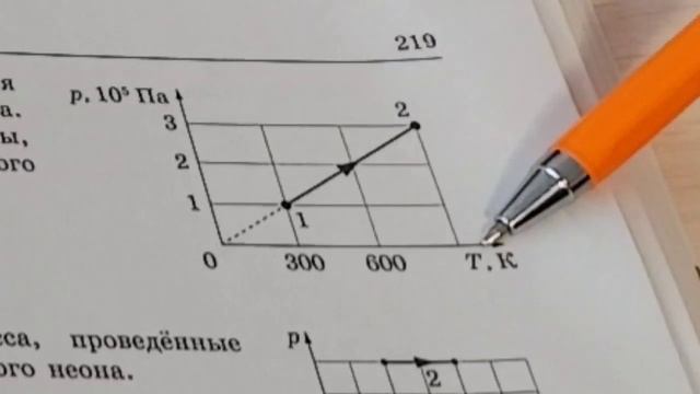 Физика ЕГЭ 2024. Вопрос 8-2 смотреть онлайн