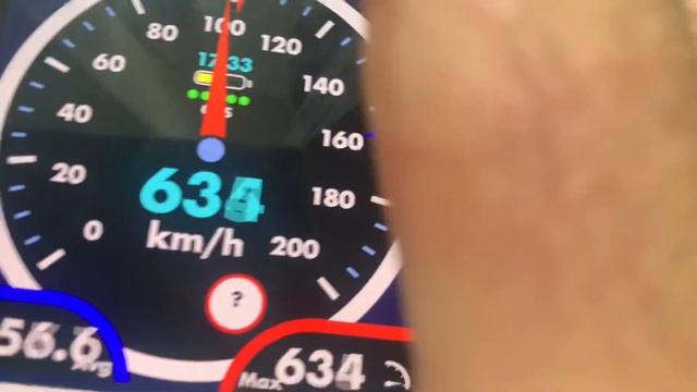 Barcelona 2022 (5/5 NAP) - National Museum in Barcelona - Pablo Picasso festménye megtekintése смотреть онлайн