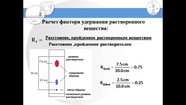 Формативное оценивание на уроках химии: Аналитические методы в современных исследованиях, часть 2 смотреть онлайн