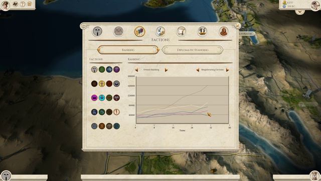 Let's Play Total War Rome Remastered The Seleucid Empire Part 9 смотреть онлайн