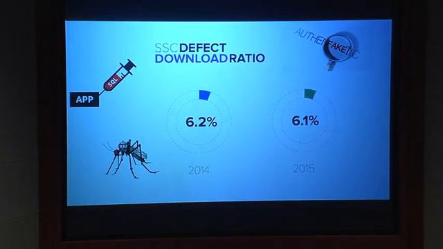 DevOpsDays Boise 2016 - Matthew Barker - What Goes in Must Come Out смотреть онлайн