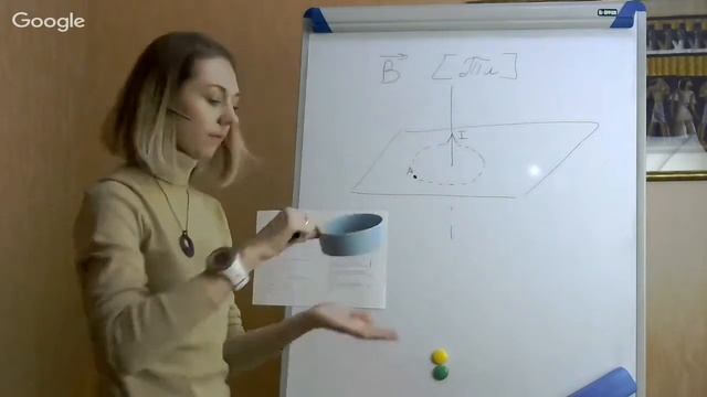 Магнитное поле - Направление магнитного поля смотреть онлайн