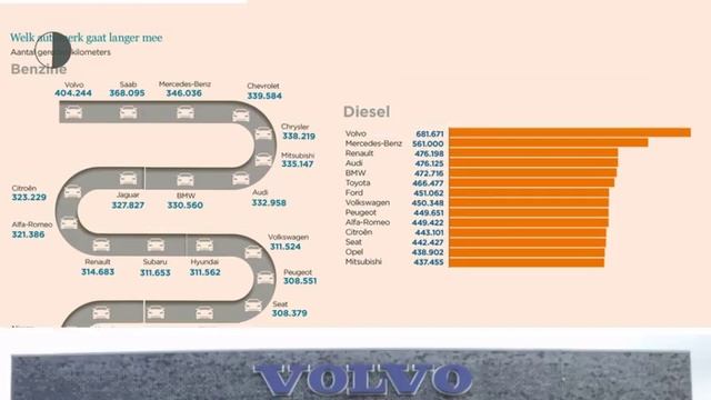 Volvo V40 T3 2.0 112KW/152PK MAN-6 смотреть онлайн
