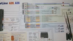 Установка сигнализации - теория доступным языком..mp4