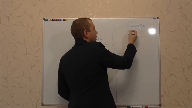 Контент дерево MLM. SMM для МЛМ смотреть онлайн