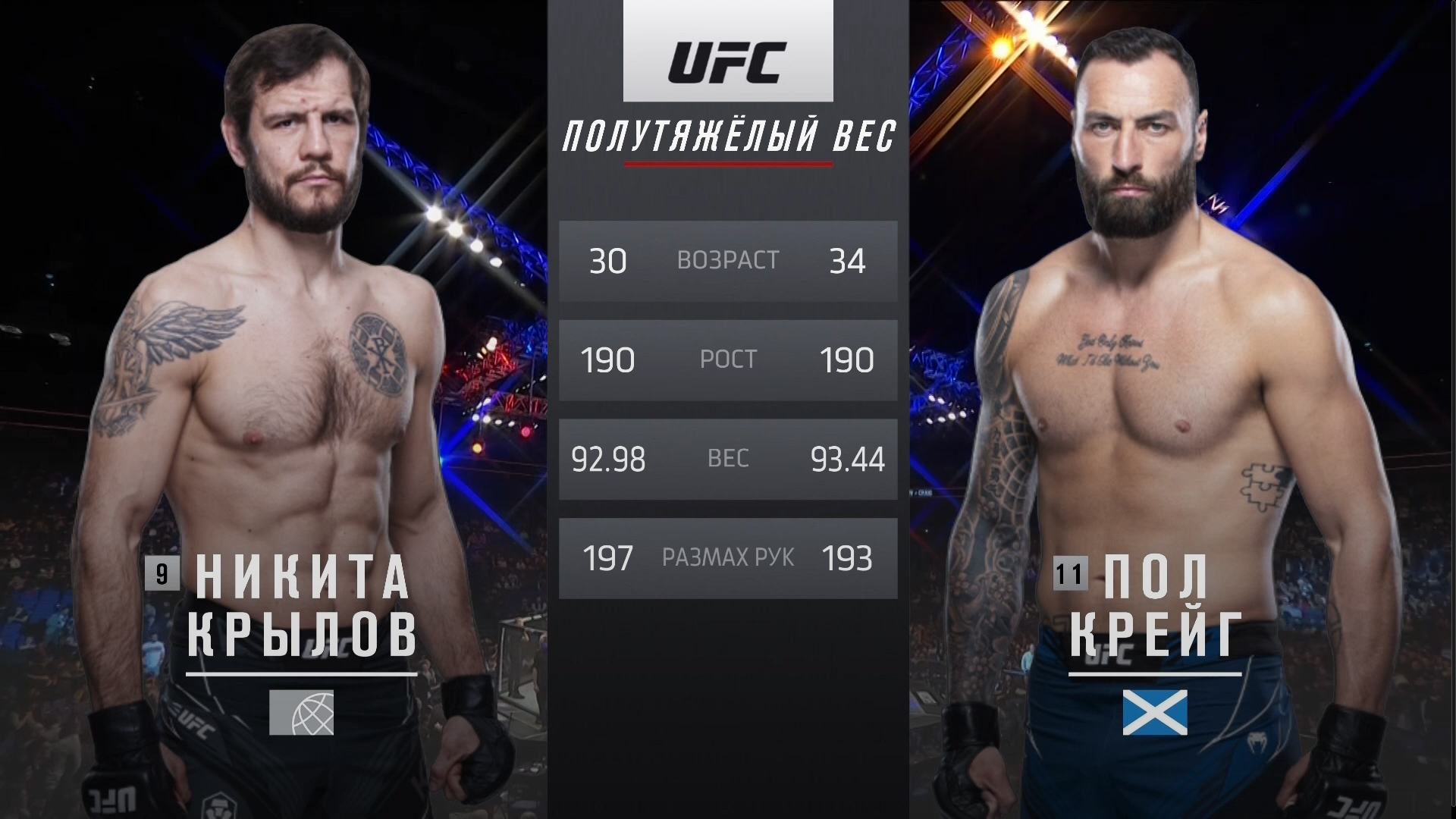 UFC Vegas 51 Никита Крылов vs Пол Крейг Обзор на Бой Крылов vs Крейг Krylov vs Craig ЮФС смотреть онлайн