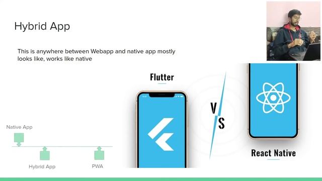 Cost of mobile app development in India | App develoment | Mayankal смотреть онлайн