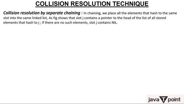 5-Seperate Chaining/ Hashing with Chaining смотреть онлайн