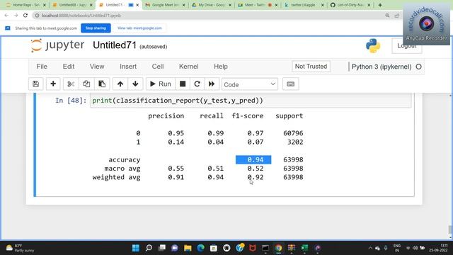Twitter Data Analysis for BollywoodBoycott Trend using Machine Learning and Deep Learning Technique смотреть онлайн