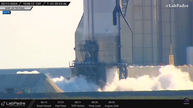Ship 29 Spin Prime Test + New Fairing Reusability Record | Starbase Pink смотреть онлайн
