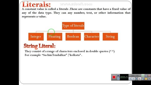 Data types and Literals смотреть онлайн