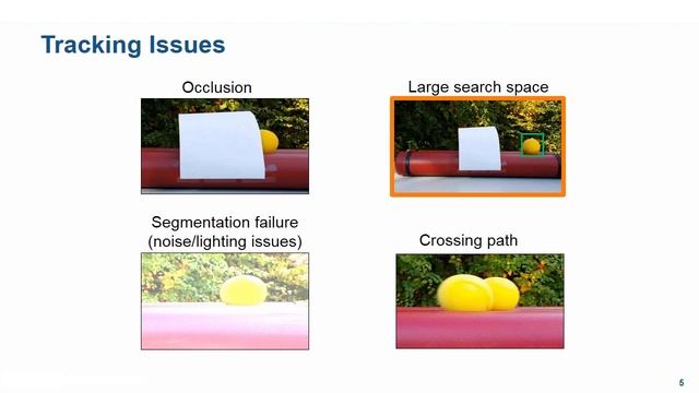 Object Tracking | Student Competition: Computer Vision Training смотреть онлайн