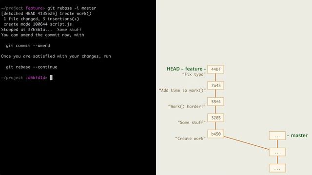 9.6 Git – Перемещение коммитов – Интерактивное перебазирование, rebase -i смотреть онлайн