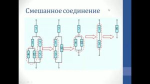 Физика. Объяснение темы "Последовательное, параллельное и смешанное соединение проводников"