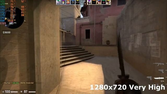 i3 6100u + GT 920MX | CSGO - 1024x768,1280x720,1366x768, Low/High Grapich | Lenovo Ideapad 320 14IS смотреть онлайн