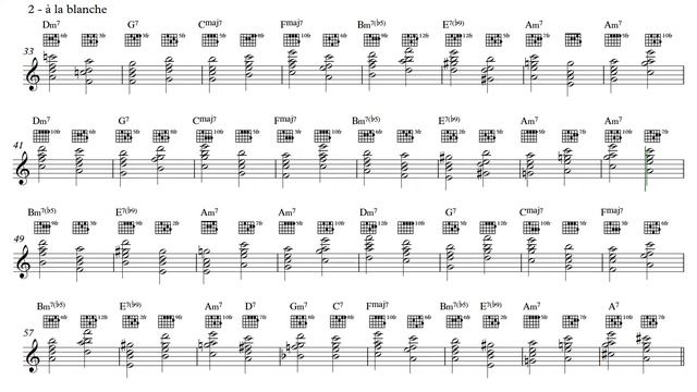 Autumn Leaves - Drop 2 inversions - strings 1-4 - in A minor смотреть онлайн