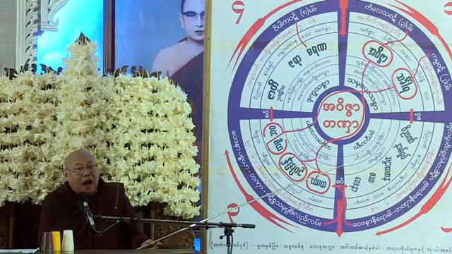 ၆ - ၉ - ၂၀၁၉ ရက္ေန႔ ေန႔လည္ခင္း смотреть онлайн