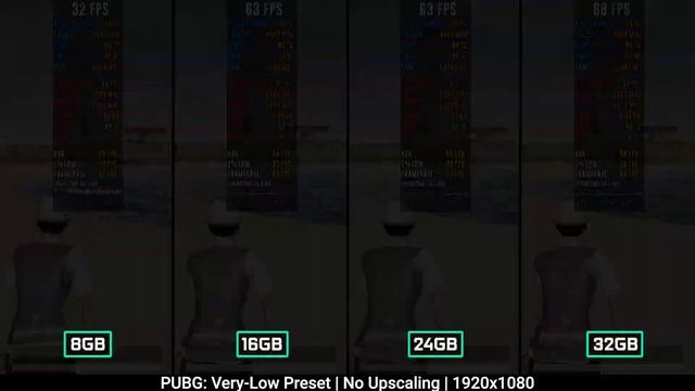 How Much RAM Do You Need for AMD Ryzen 5 5600G with Vega 7 Graphics? - 8GB vs 16GB vs 24GB vs 32GB смотреть онлайн