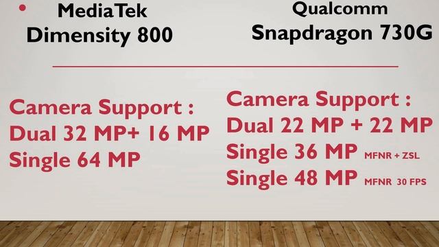 MediaTek Dimensity 800 vs Qualcomm Snapdragon 730G ? | Ultimate Battle Begins | Comparison смотреть онлайн