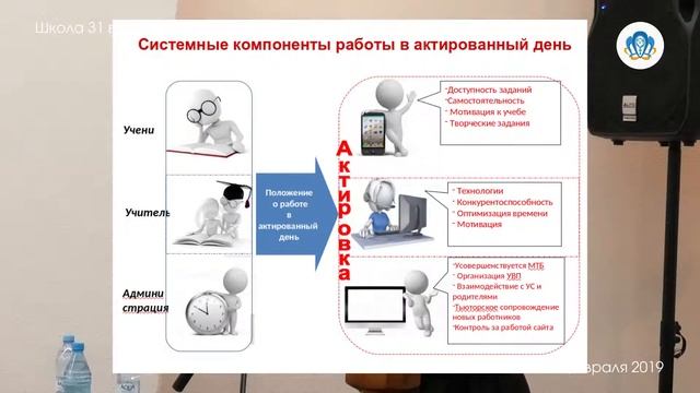 Школа 31 в актировки смотреть онлайн