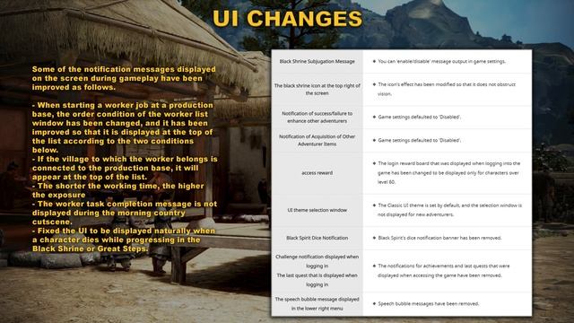 BDO | Berserker Grab Bug Fixed | Maegu Huge PvE Nerf (-%12.8) | Global Lab 16 June 2023 | смотреть онлайн