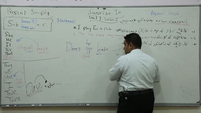 ئینگلیزی پۆلی 10 لاپەڕە 9 Present Simple смотреть онлайн