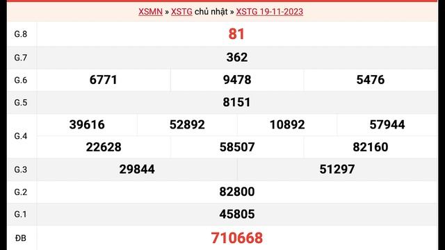 Xổ Số Tiền Giang 19/11/2023 - XSTG - SXTG - Kết quả xổ số Tiền Giang hôm nay chủ nhật смотреть онлайн