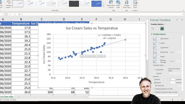Create an XY Scatter Graph in Excel | Scatter Plot with Multiple Data Sets | Include Trendline смотреть онлайн