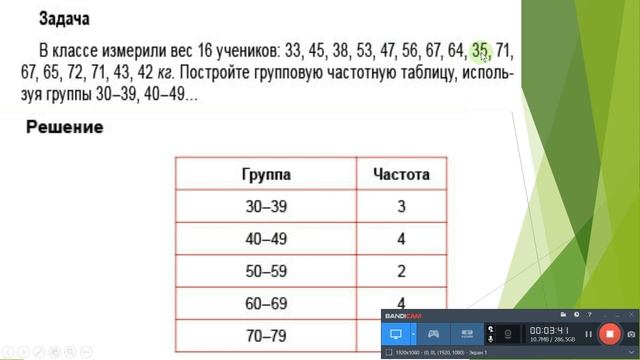 Частотные таблицы Групповая частотная таблица смотреть онлайн