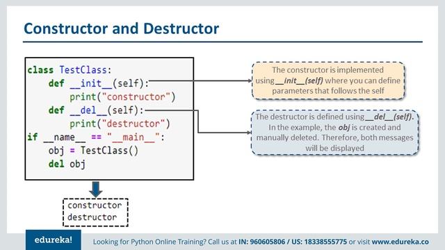Python Live-1 | Lambda Function & Constructors in Python | Python Tutorial for Beginners | Edureka смотреть онлайн