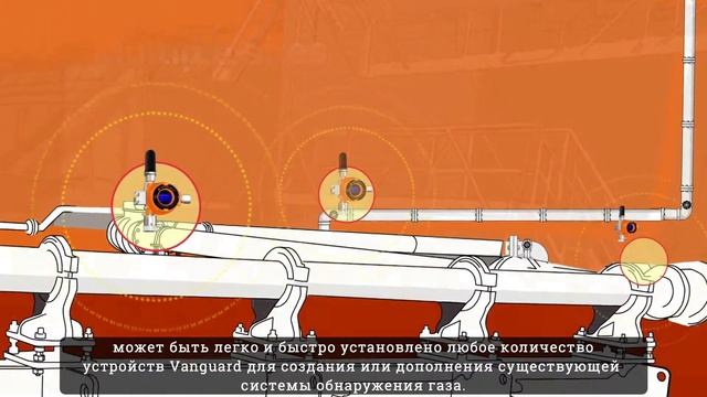 Преимущества Vanguard Gas Detector от United Electric Controls смотреть онлайн