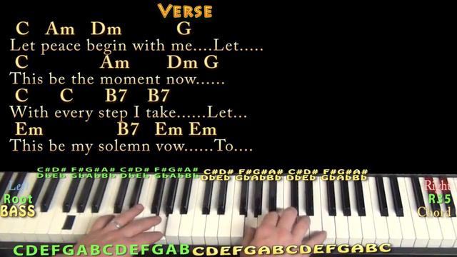 Let There Be Peace On Earth - Piano Lesson Chord Chart in C with Chords/Lyrics смотреть онлайн
