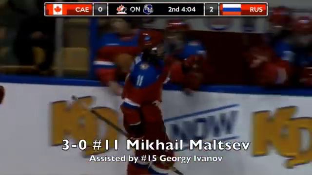 Канада Восток 1 - 6 Росcия | Мировой Кубок Вызова | U-18 | 15.12.2015 смотреть онлайн