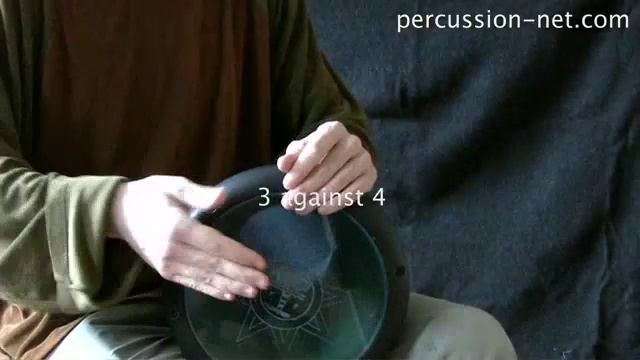 Darbuka/Doumbek solo tutorial Turkish technique смотреть онлайн