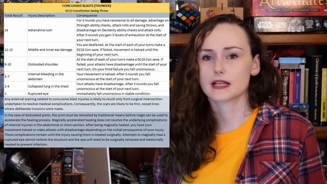 Hurting Your Players but Making it Fun || D&D w/ Dael Kingsmill смотреть онлайн