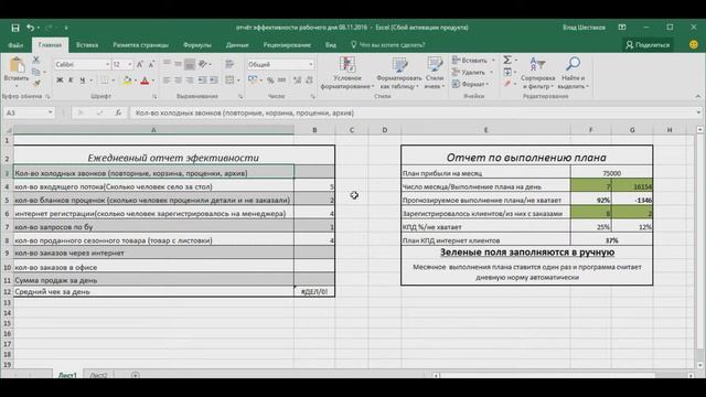 Пример заполнения отчёта эффективности рабочего дня смотреть онлайн