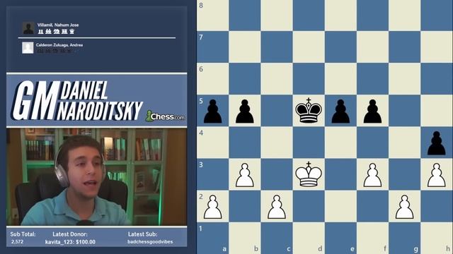 Pawn Breakthroughs | Principles of Chess Endgames | GM Naroditsky смотреть онлайн