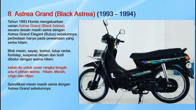 Generasi HONDA ASTREA (1983 - 2004) смотреть онлайн