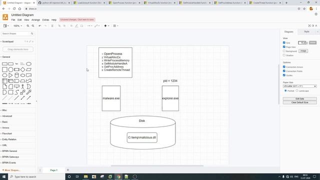 Dll Injection Explained in 10 Minutes | Video Tutorial | Malware Techniques смотреть онлайн