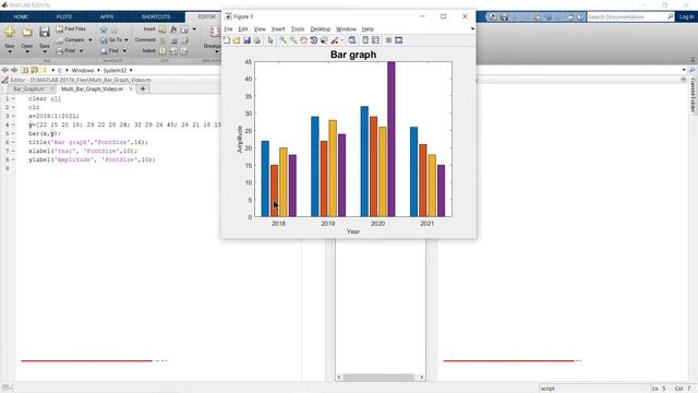 How to plot grouped bar graph in MATLAB | Plot stacked BAR graph in MATLAB | MATLAB TUTORIALS смотреть онлайн