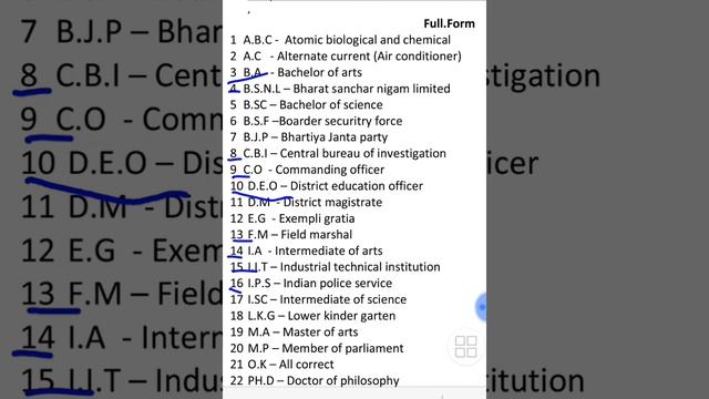 Important Full Form D.T.H
