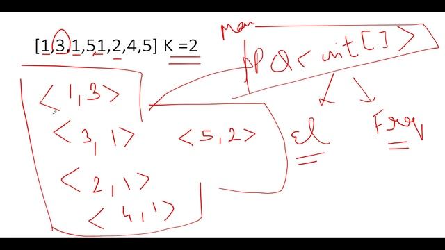 Top K Frequent Elements | Leetcode 347 | Min/Max Heap ?? | Live coding session смотреть онлайн