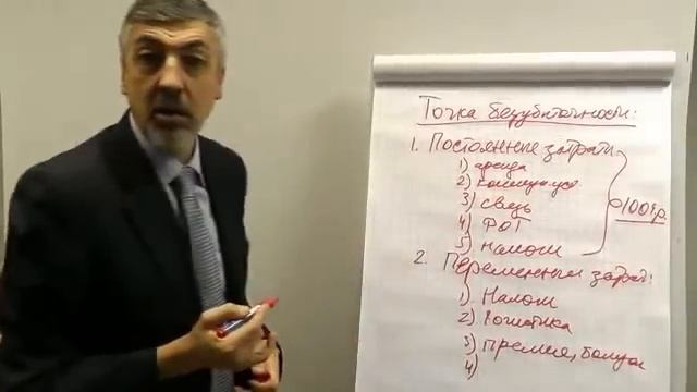 Как рассчитать план продаж